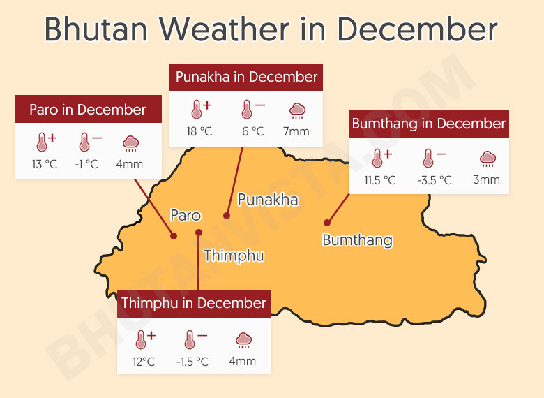 Bhutan Weather in December Bhutan Weather in December