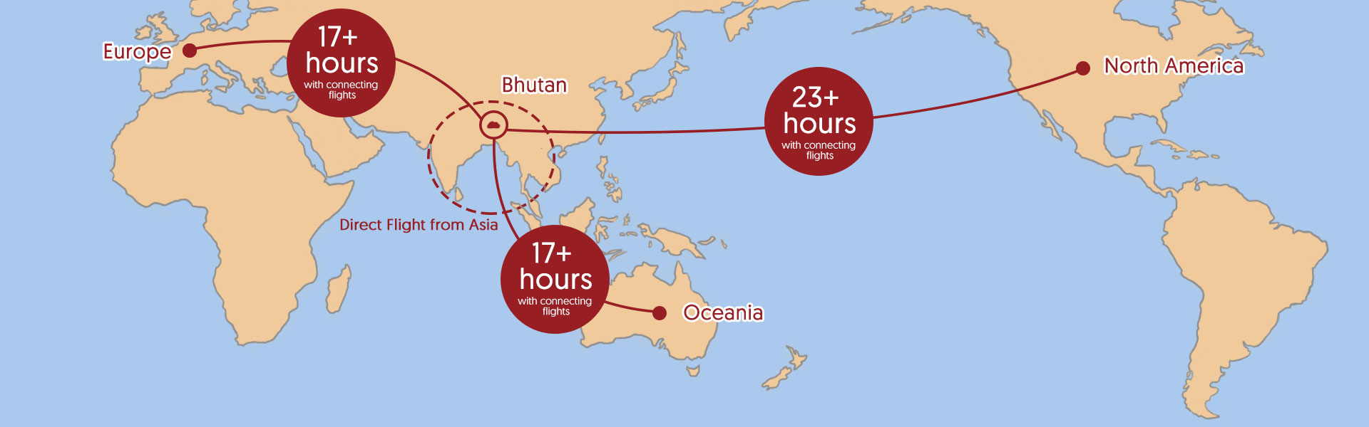 Flights to Bhutan: Direct Flights and International Flights to Bhutan for All Bhutan Tours